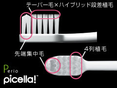 ルシェロ歯ブラシP-20ピセラ［歯周病／コンパクトヘッド］ ｜虫歯・歯